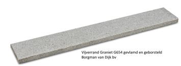 Vijverrand Grijs Graniet 100x15x3 cm